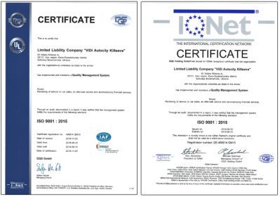 Достижение цели  ISO 9001:2015